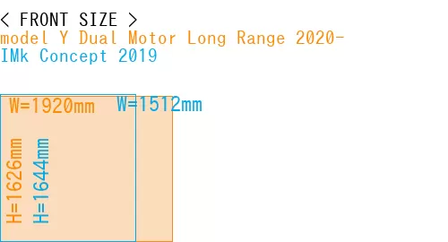 #model Y Dual Motor Long Range 2020- + IMk Concept 2019